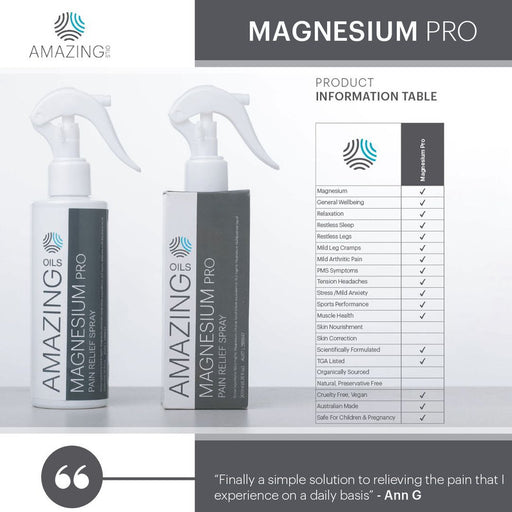 AMAZING OILS Magnesium Pain Relief Spray - 125ml